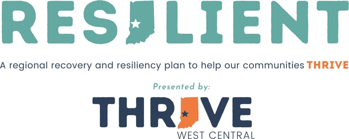 resilient-thrive